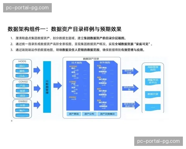数字化门票权限在演进阶段链上化 实现了内容观看与线下权益的强映射