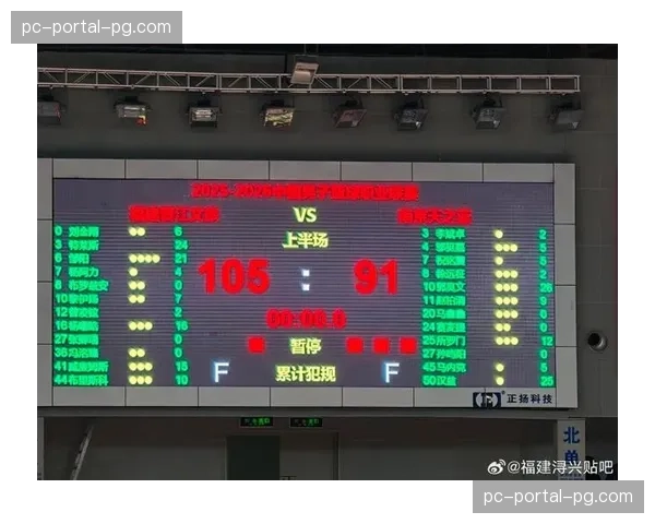 南京同曦击败福建，以一场胜利结束本赛季征程