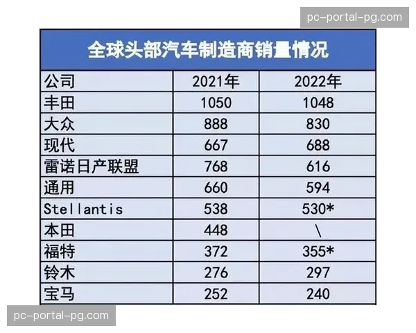 国际篮联公布最新一期世界排名，美国、西班牙、德国位列前三